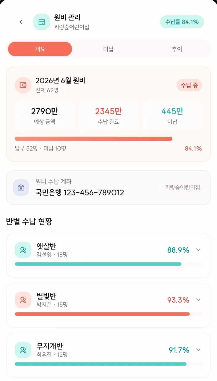 ⑧ 비용 · 신청 · 행정업무 통합